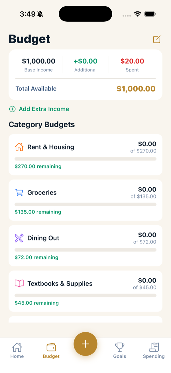 The Budget tab showing income, total available, and category budgets with progress bars.